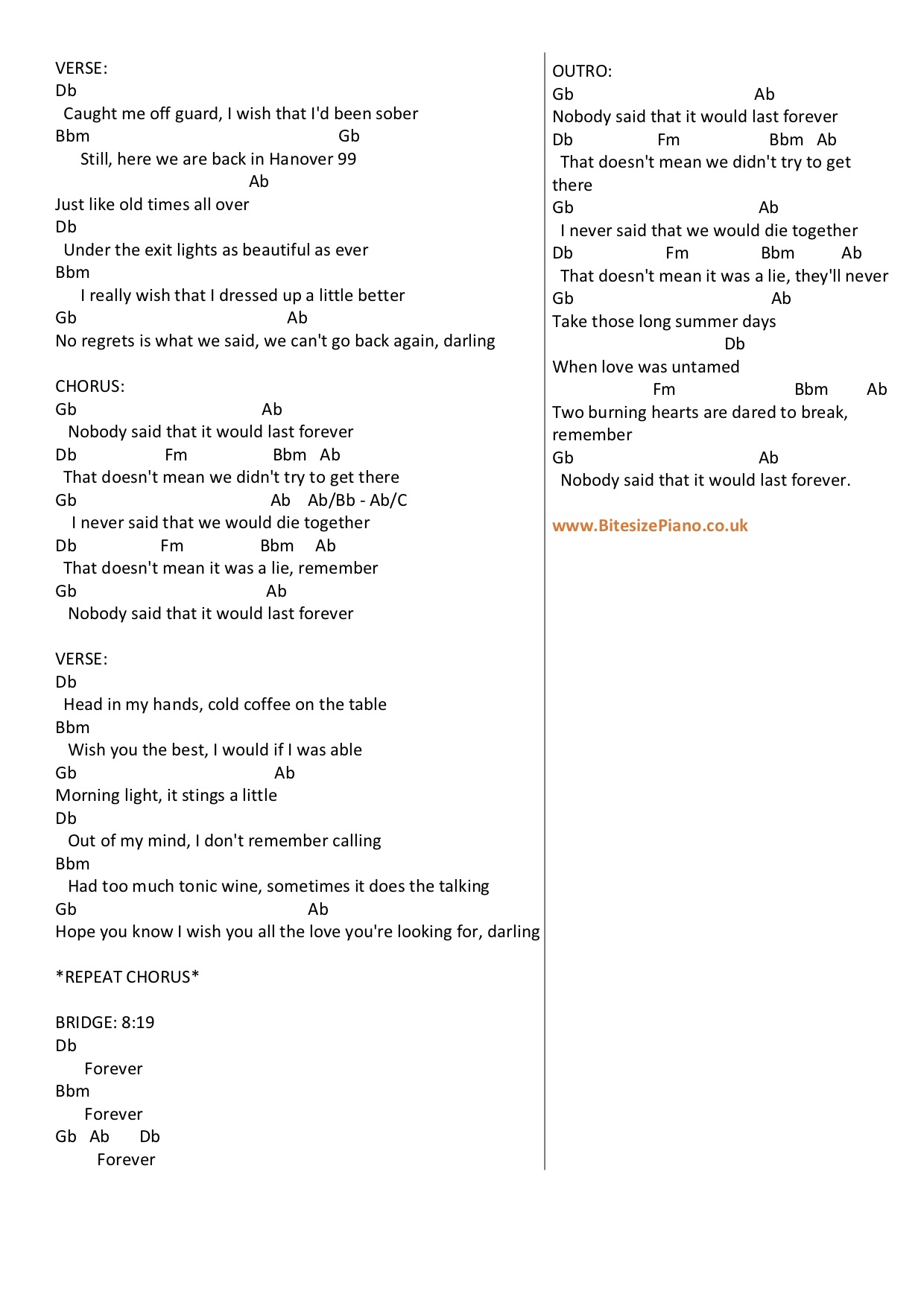 Forever Lewis Capaldi Piano Chords Lyrics Bitesize Piano Sheet music arranged for piano/vocal/guitar, and singer pro in c# minor (transposable). forever lewis capaldi piano chords
