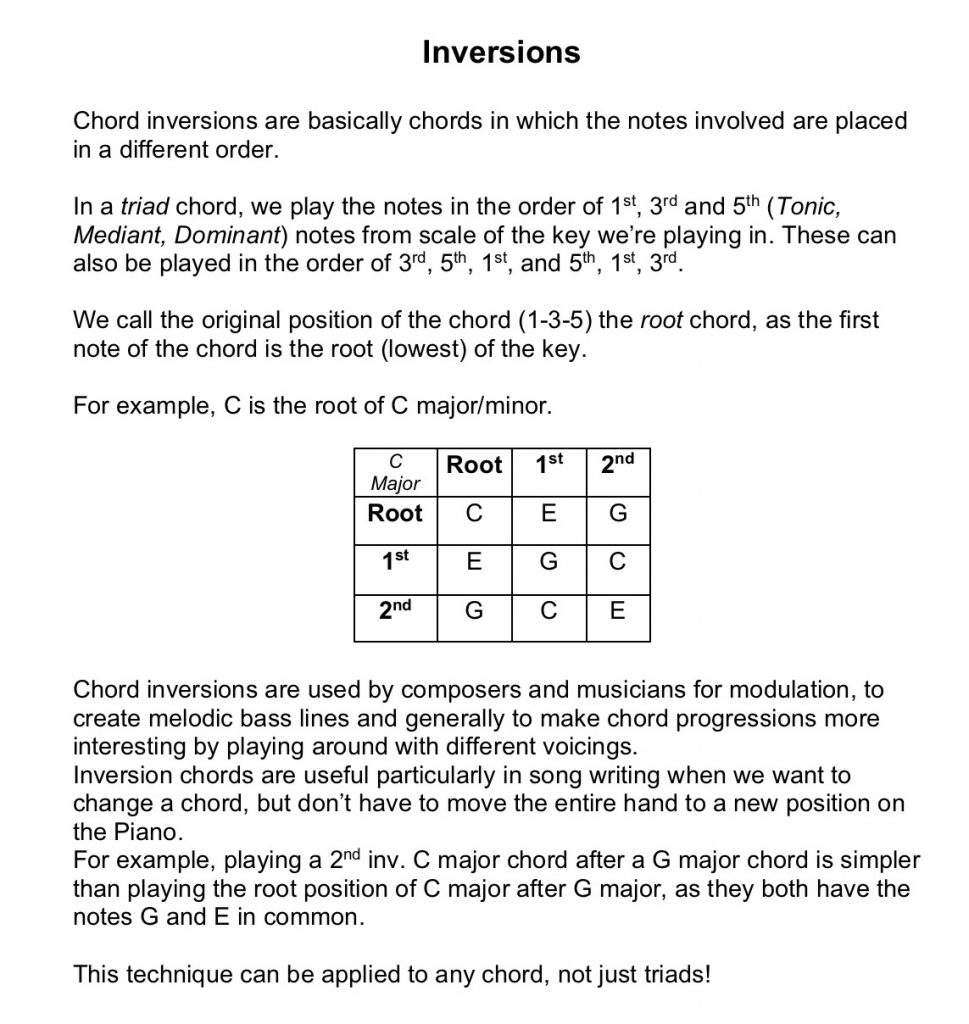 Inversion Chords – Bitesize Piano
