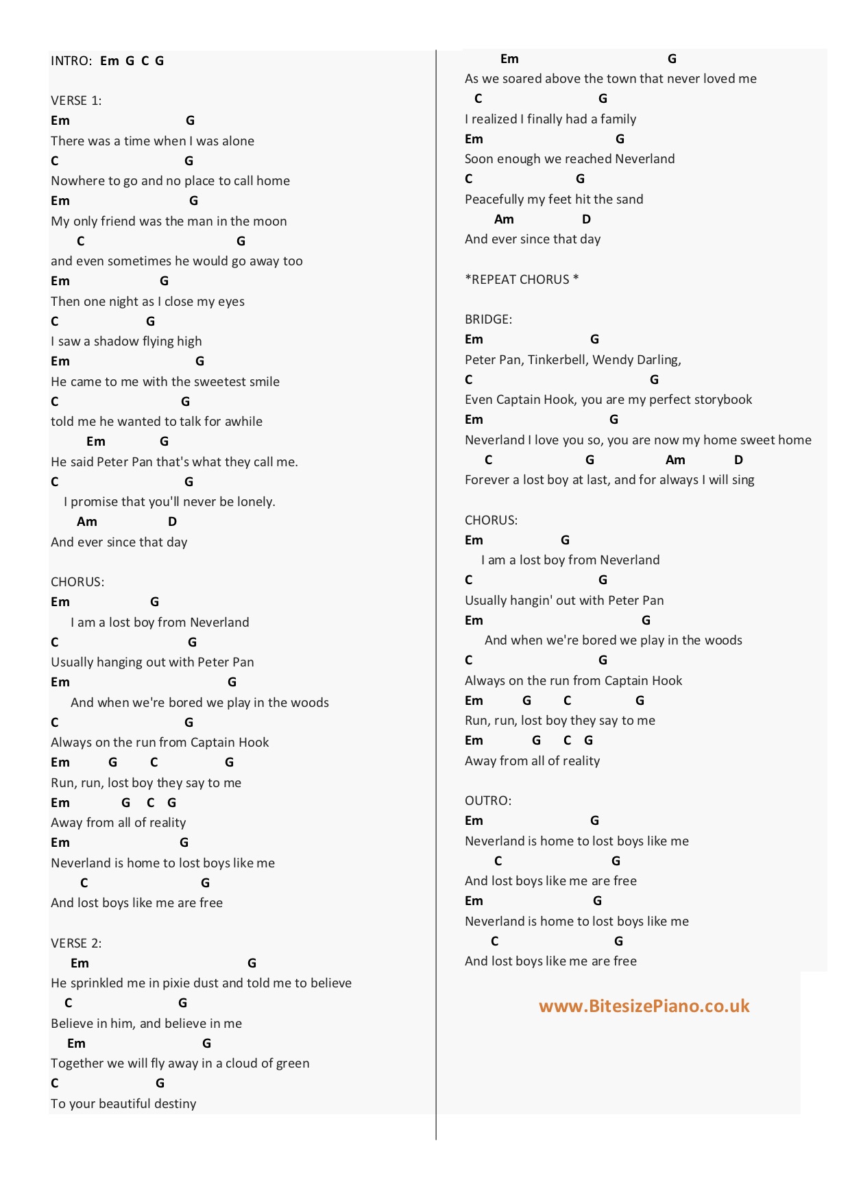 LOST BOY RUTH B PIANO CHORDS & Lyrics Bitesize Piano