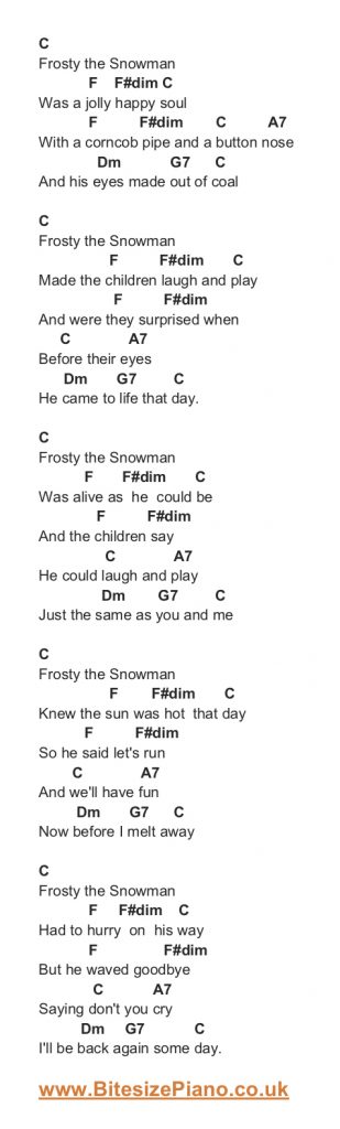 Frosty The Snowman Piano Chords Lyrics Bitesize Piano