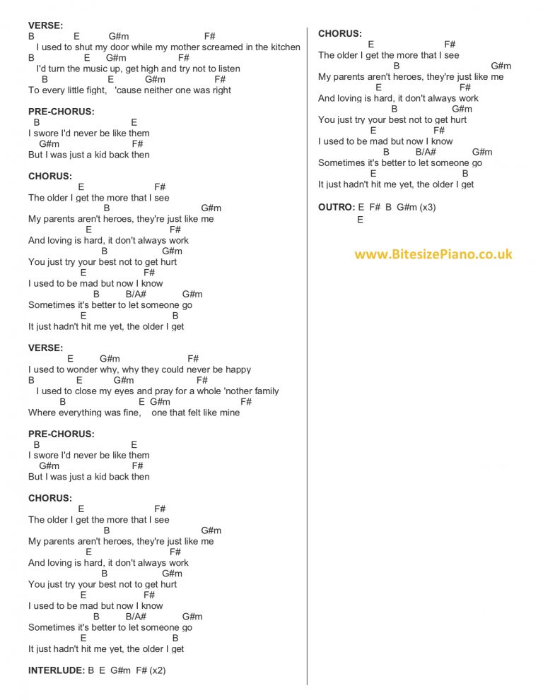 OLDER SASHA SLOAN PIANO CHORDS & Lyrics Bitesize Piano