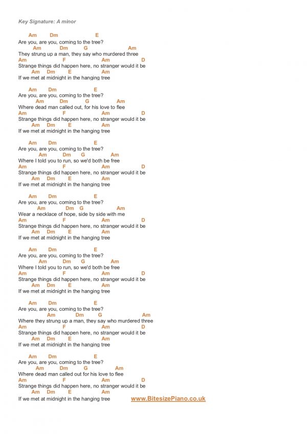 HANGING TREE THE HUNGER GAMES MOCKING JAY PIANO CHORDS & Lyrics Bitesize Piano