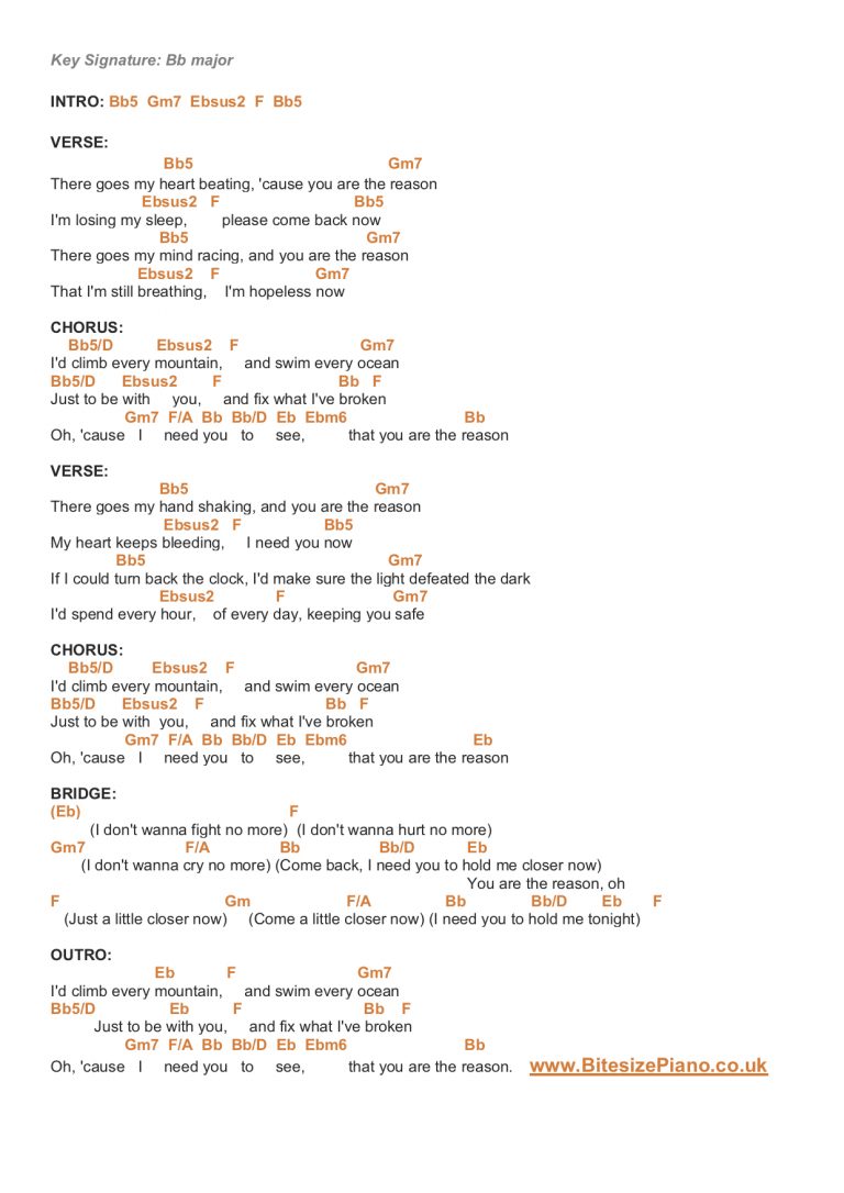 YOU ARE THE REASON CALUM SCOTT PIANO CHORDS & Lyrics Bitesize Piano