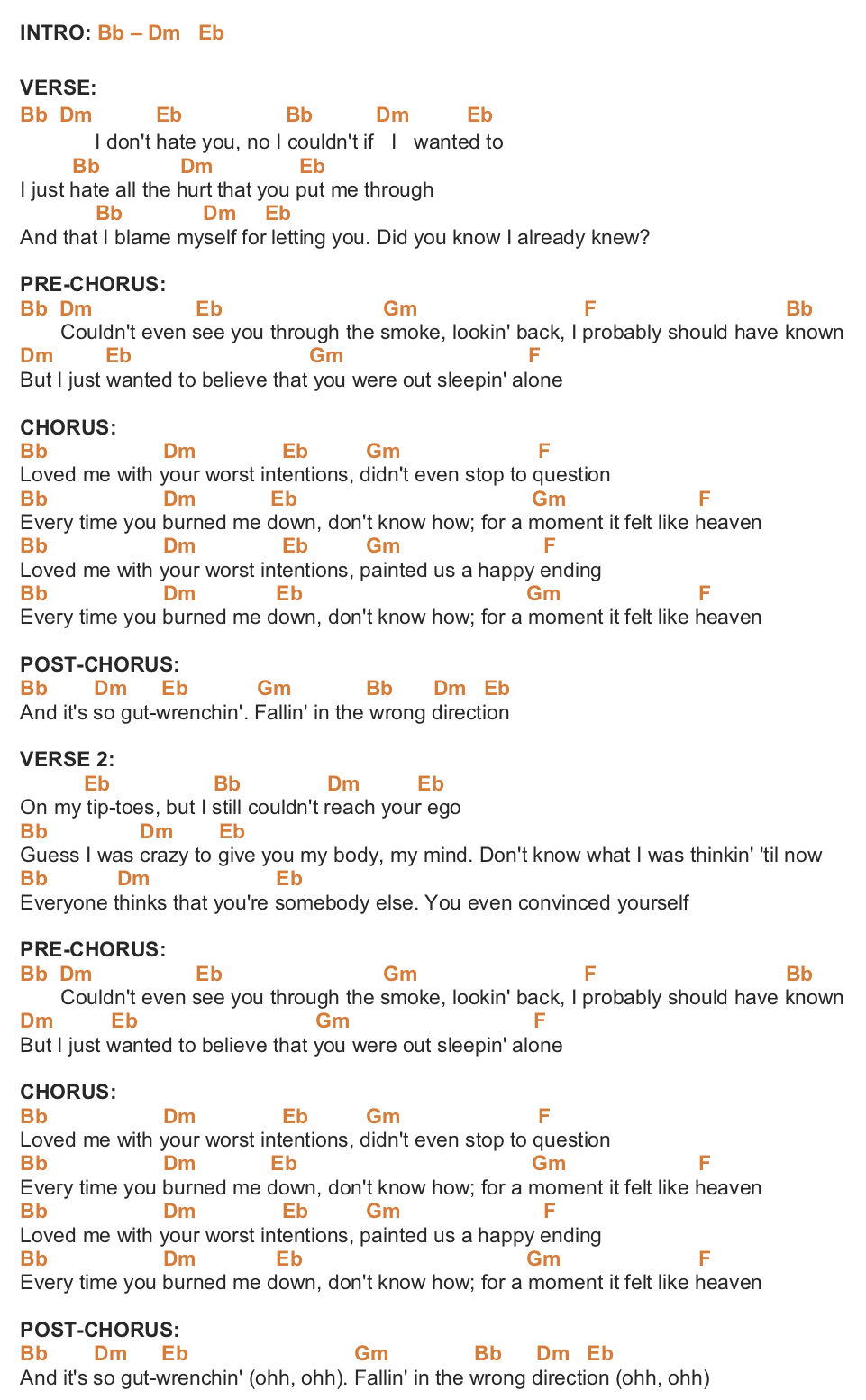 All I Want Olivia Rodrigo Chords