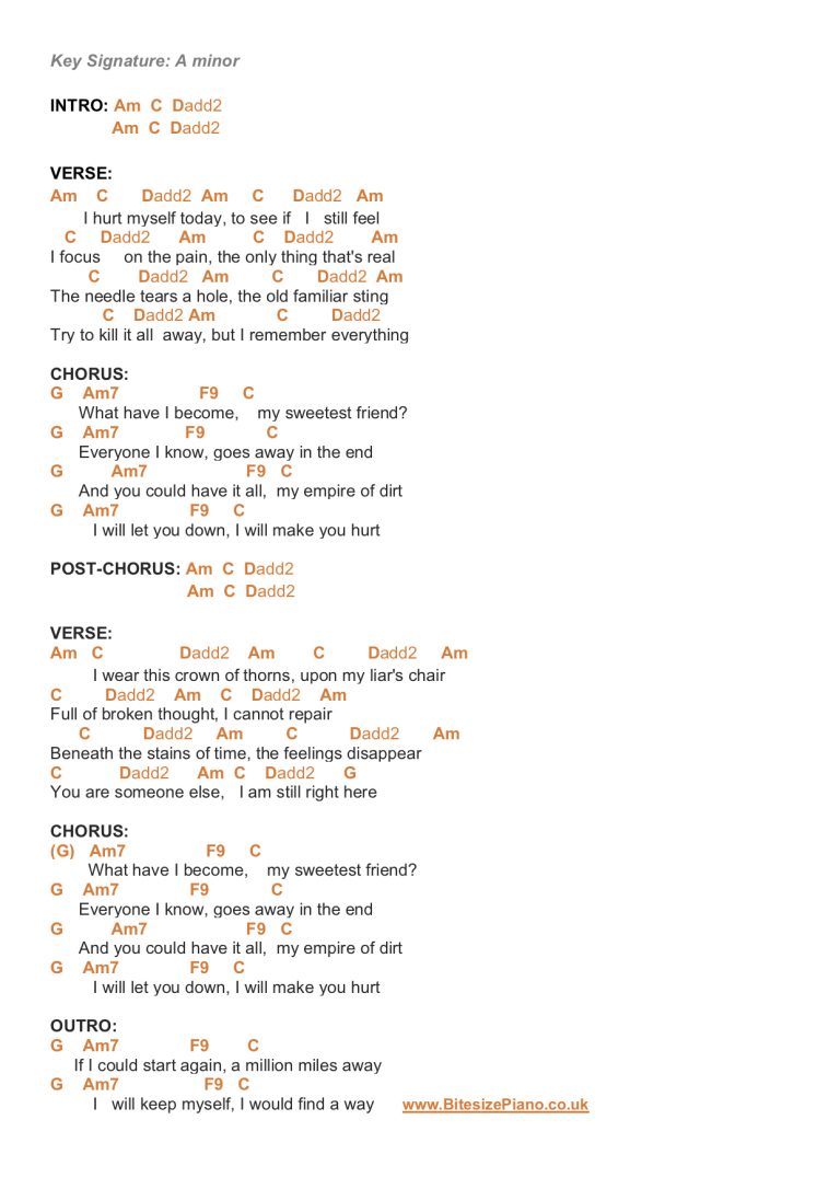 HURT JOHNNY CASH PIANO CHORDS & Lyrics Bitesize Piano