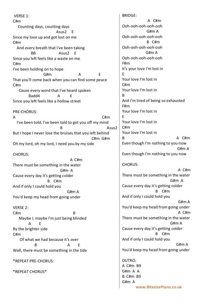 Bruises Lewis Capaldi Piano Chords Lyrics Bitesize Piano Try playing these piano chords in any key in different orders to find the basis for a new song of your own. bruises lewis capaldi piano chords