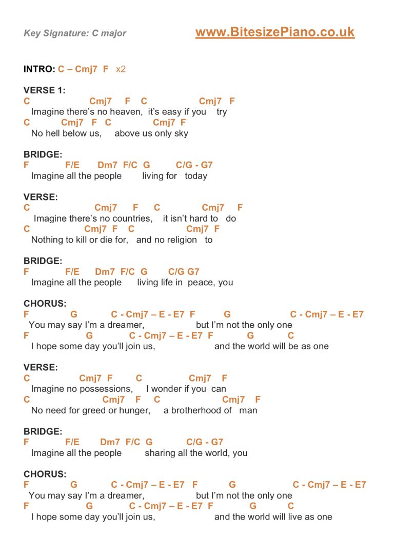 IMAGINE JOHN LENNON PIANO CHORDS AND Lyrics Bitesize Piano