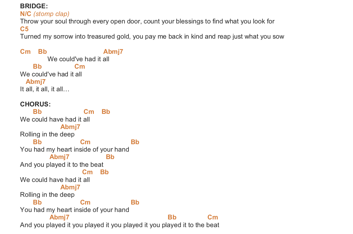 ROLLING IN THE DEEP ADELE PIANO CHORDS & Lyrics Bitesize Piano