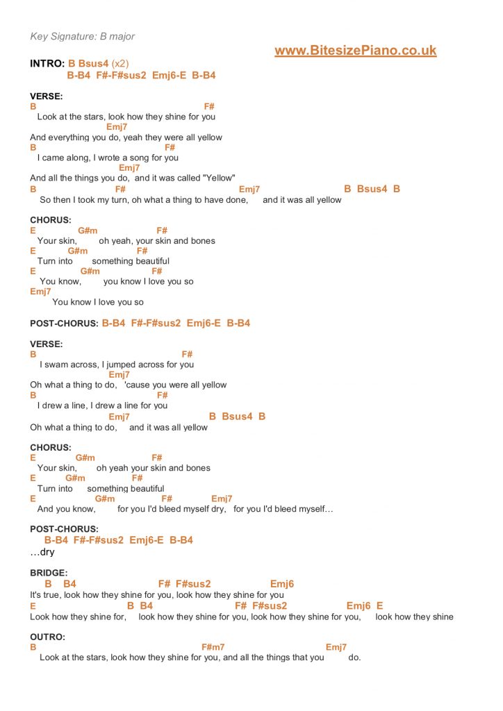 YELLOW COLDPLAY PIANO CHORDS Lyrics Bitesize Piano