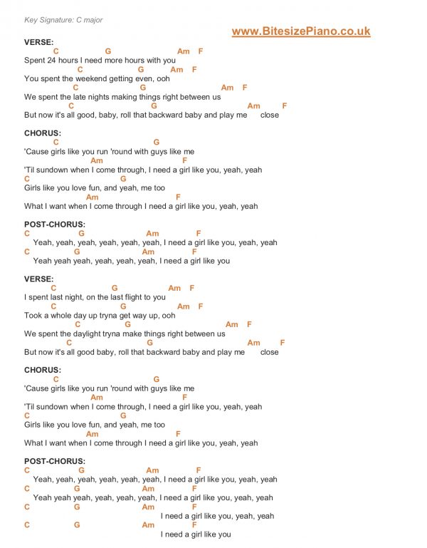GIRLS LIKE YOU MAROON 5 PIANO CHORDS & Lyrics Bitesize Piano GIRLS LIKE YOU MAROON 5 PIANO CHORDS & Lyrics Bitesize Piano