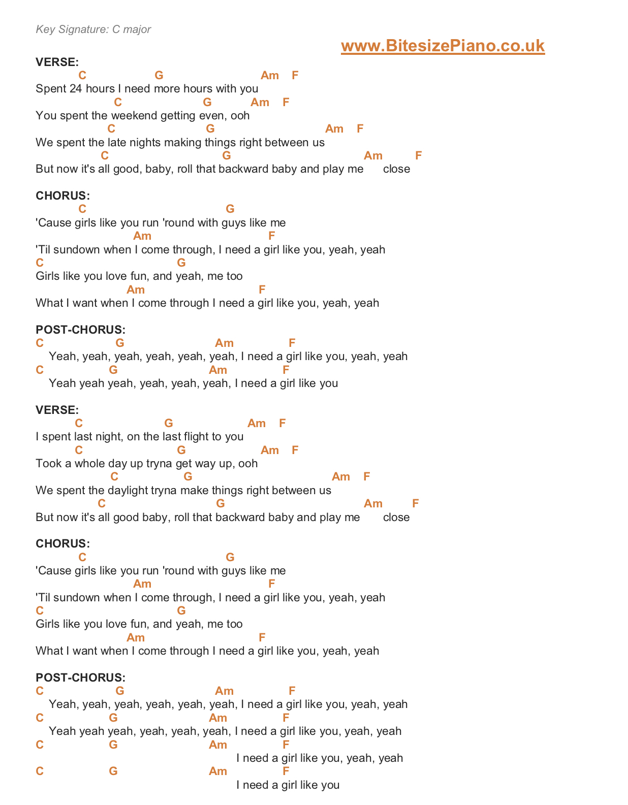 GIRLS LIKE YOU MAROON 5 PIANO CHORDS & Lyrics Bitesize Piano