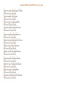 DECK THE HALLS PIANO CHORDS & Lyrics – Bitesize Piano