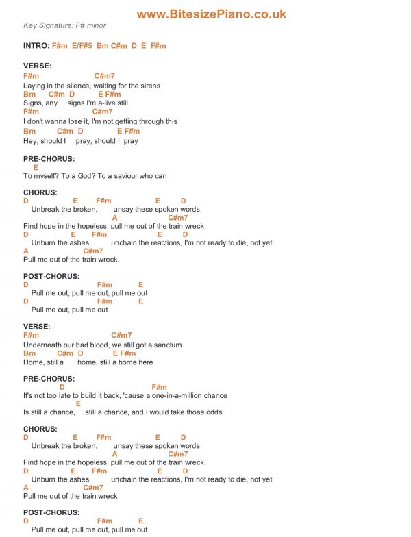 TRAIN WRECK JAMES ARTHUR PIANO CHORDS & Lyrics Bitesize Piano