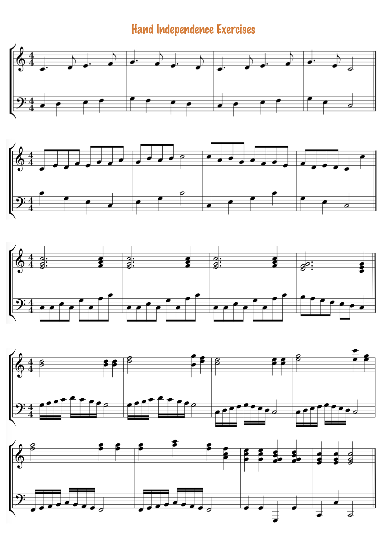 Hand Independence Piano Exercises pdf Bitesize Piano