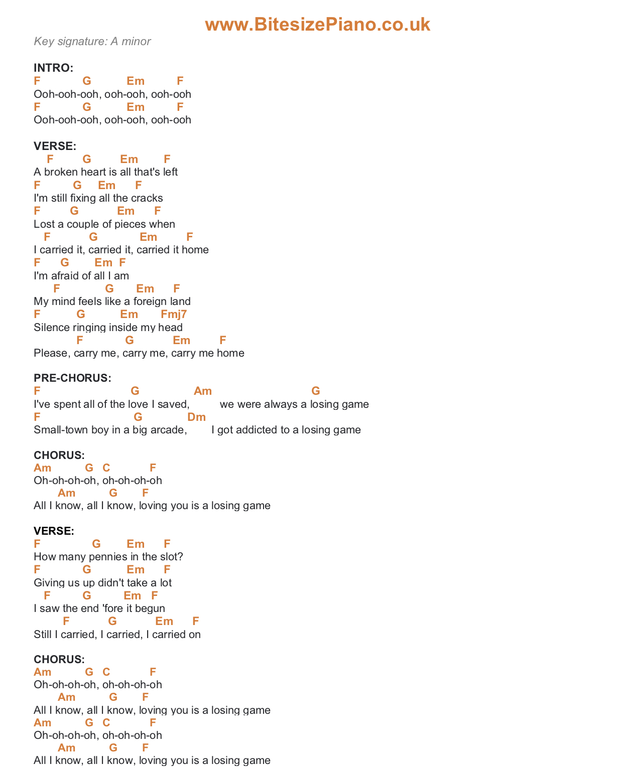 ARCADE DUNCAN LAURENCE PIANO CHORDS & Lyrics Bitesize Piano