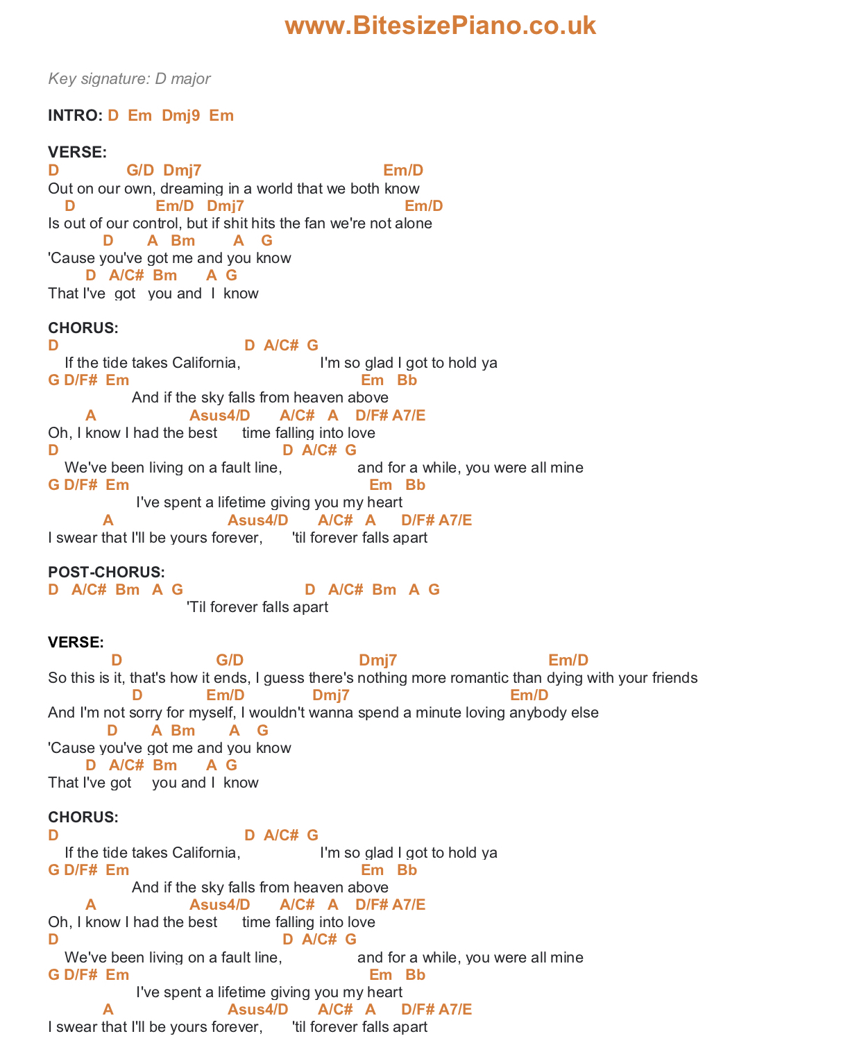 TILL FOREVER FALLS APART ASHE & FINNEAS PIANO CHORDS & Lyrics Bitesize Piano TILL FOREVER FALLS APART ASHE & FINNEAS PIANO CHORDS & Lyrics Bitesize Piano