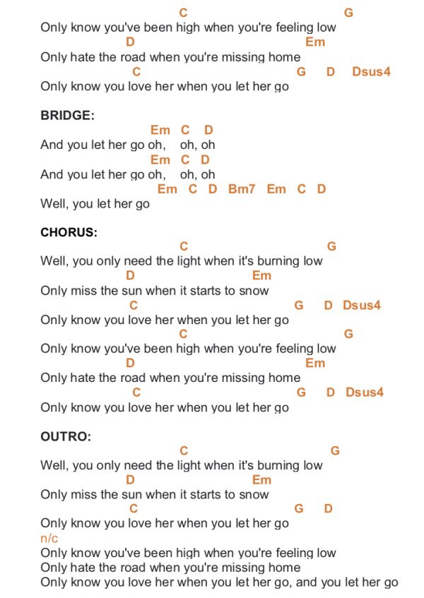 LET HER GO PASSENGER PIANO CHORDS & Lyrics Bitesize Piano LET HER GO PASSENGER PIANO CHORDS & Lyrics Bitesize Piano
