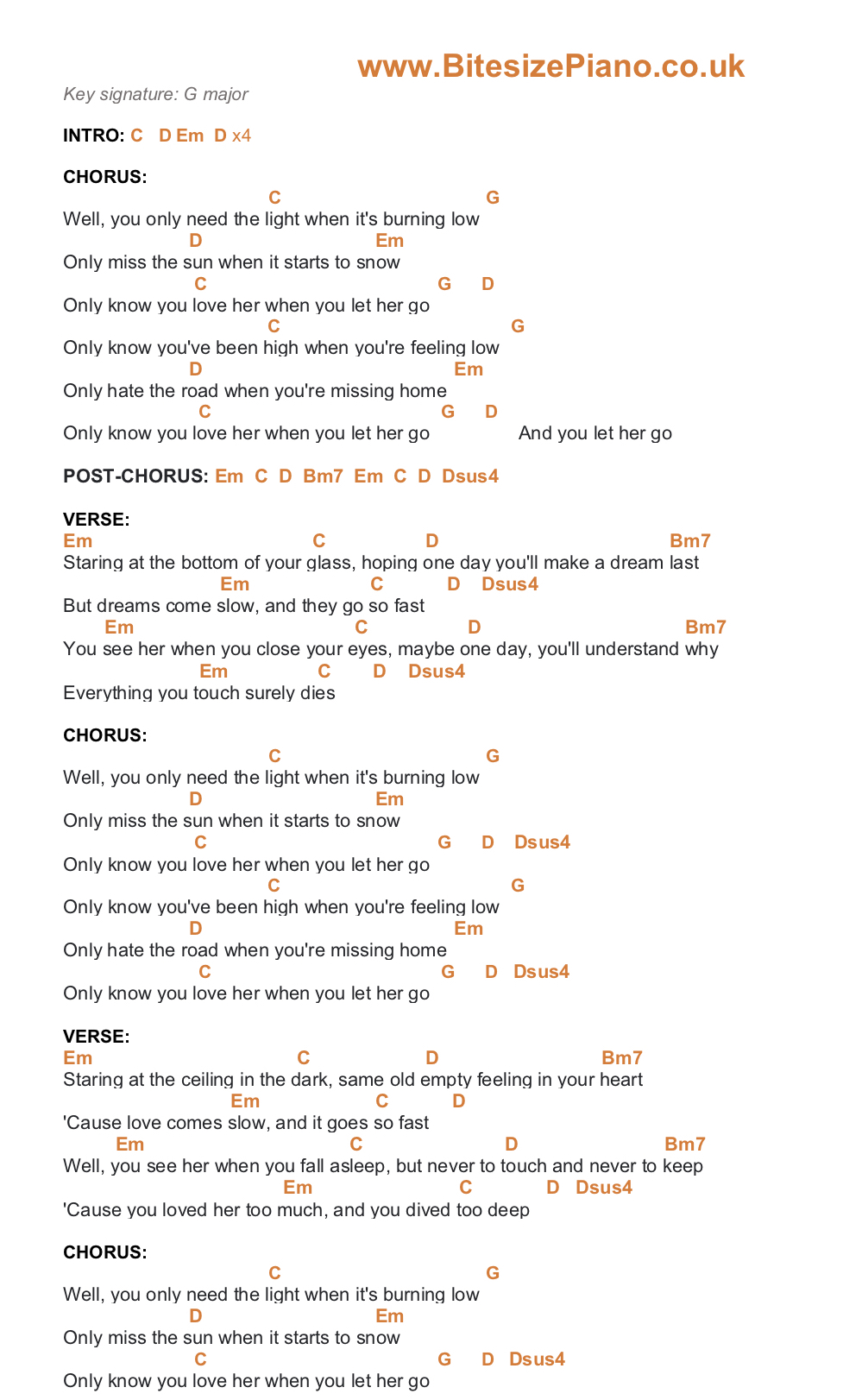 LET HER GO PASSENGER PIANO CHORDS & Lyrics Bitesize Piano