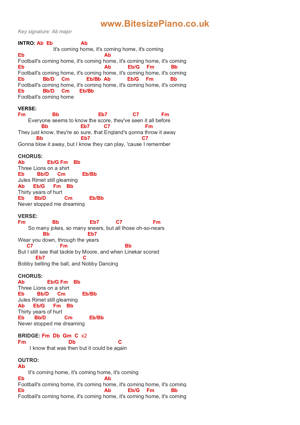 THREE LIONS (IT’S COMING HOME) THE LIGHTNING SEEDS PIANO CHORDS