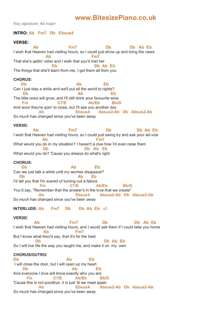 VISITING HOURS ED SHEERAN PIANO CHORDS & Lyrics Bitesize Piano