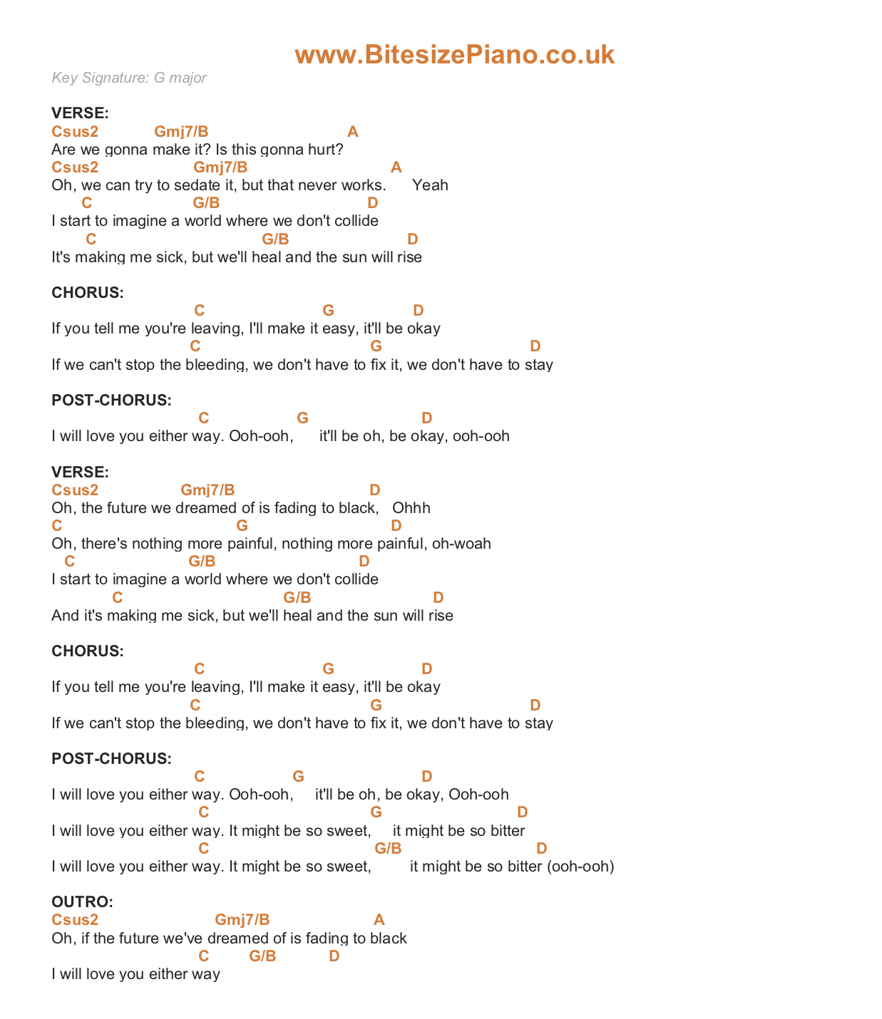 IT’LL BE OKAY SHAWN MENDES PIANO CHORDS & Lyrics Bitesize Piano