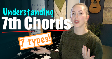 Understanding 7th Chords On Piano