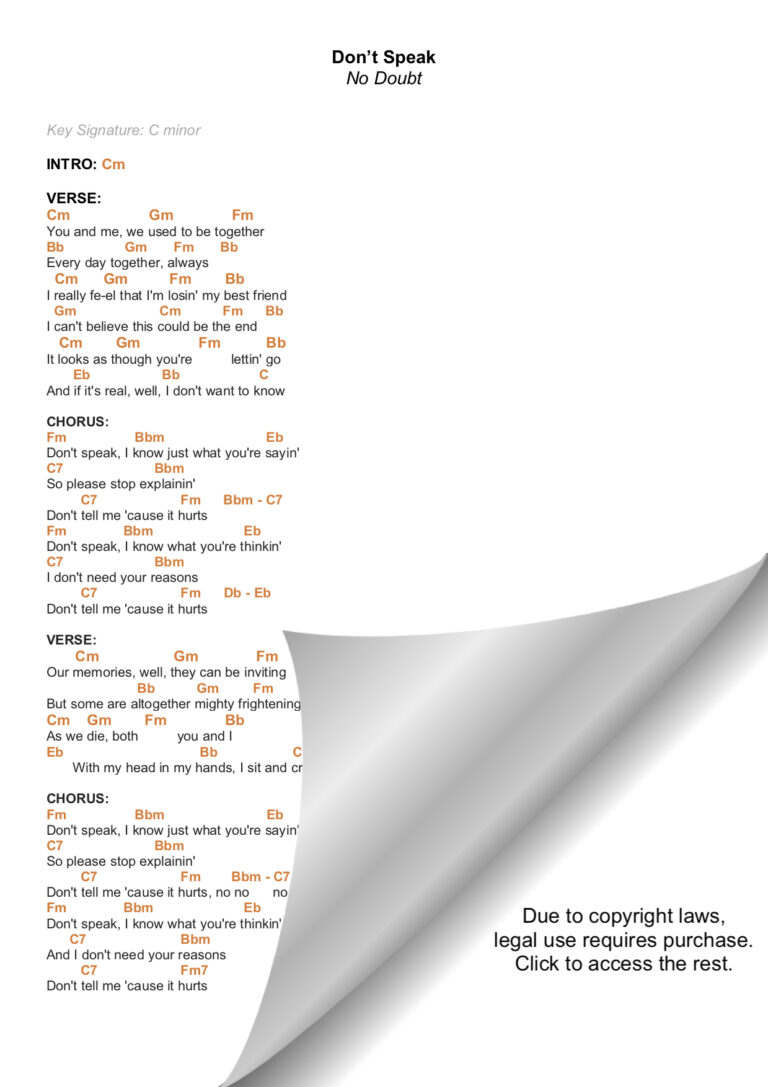 DON’T SPEAK NO DOUBT PIANO CHORDS & Lyrics Bitesize Piano
